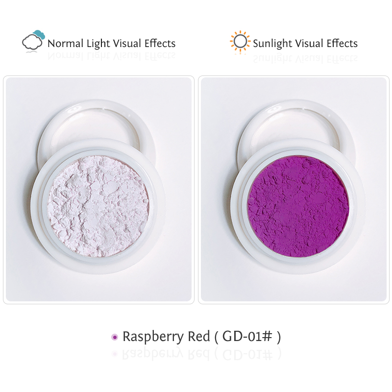 pigment solvent